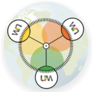 Werken in Netwerken